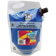 featured product