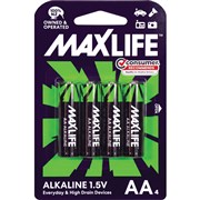 featured product