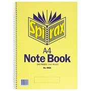 featured product