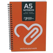 featured product